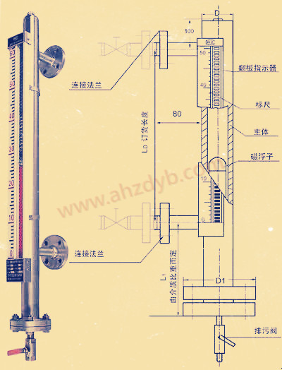 襯四氟磁翻板液位計(jì)